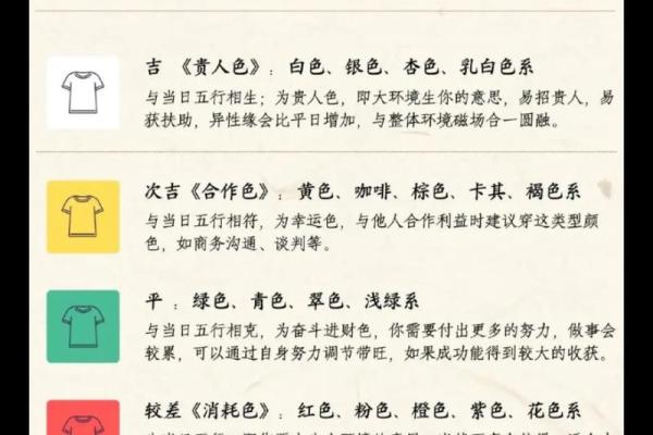 2022年5月19日五行穿衣 2022年5月19日穿什么颜色最吉利