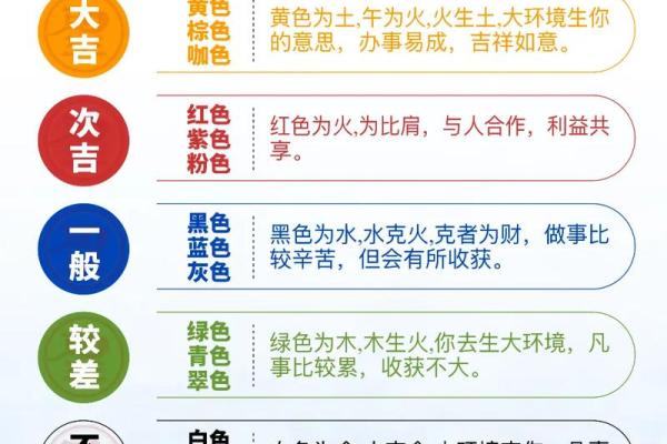 五行穿衣8月17日 今日五行穿衣指南查询