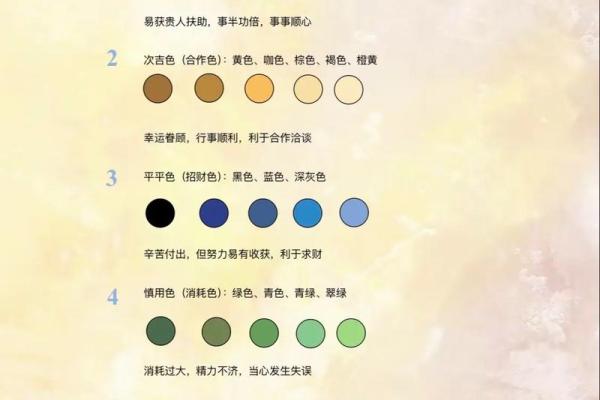 五行穿衣每日分享今天穿什么颜色2024.7.9 今日五行穿衣指南颜色推荐