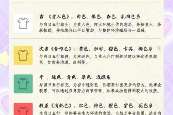 五行穿衣每日指南2023年4月25日 2023年4月25日五行穿衣旺运颜色