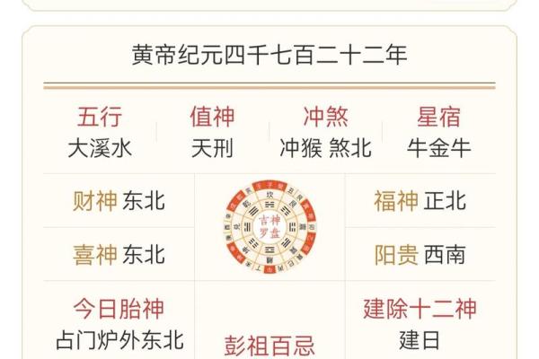 2021年8月7日五行穿衣 今日五行穿衣指南