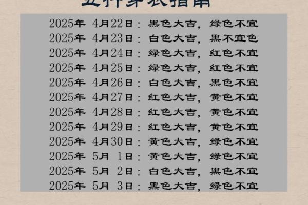 五行穿衣2021年7月 2021年7月五行穿衣每日指南