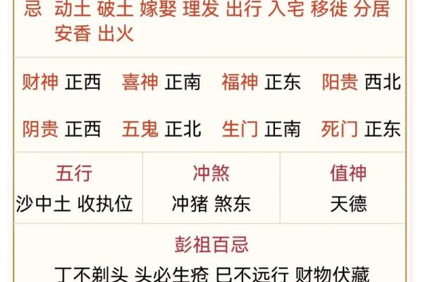 五行穿衣2022年11月8日 2022年11月8日五行穿衣指南