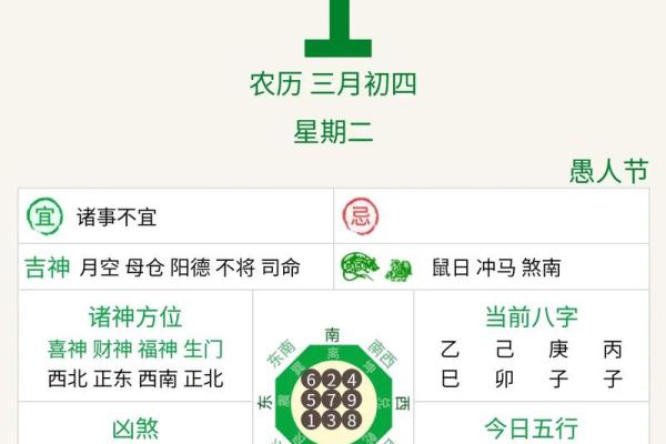 五行穿衣指南2023年2月13日 2023年2月13日五行穿衣旺运颜色