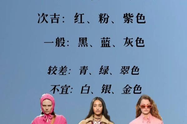 2022年每日五行穿衣旺运法 五行穿衣每日指南2022