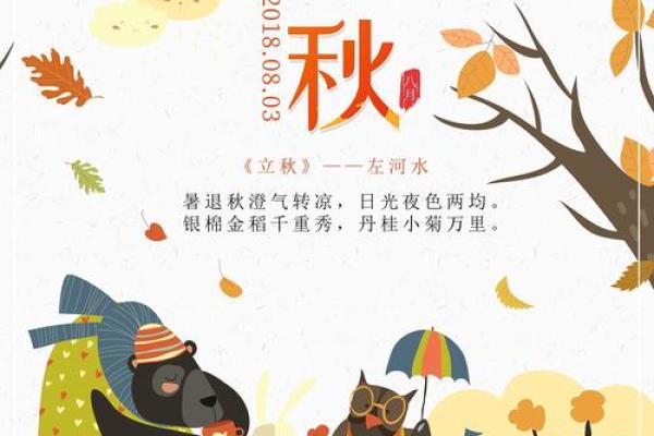 2024年立秋具体时间是几月几号几点几分几秒开始？