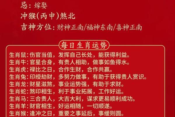 1981年出生的属鸡人在2024年感情婚姻运势会有波折吗？