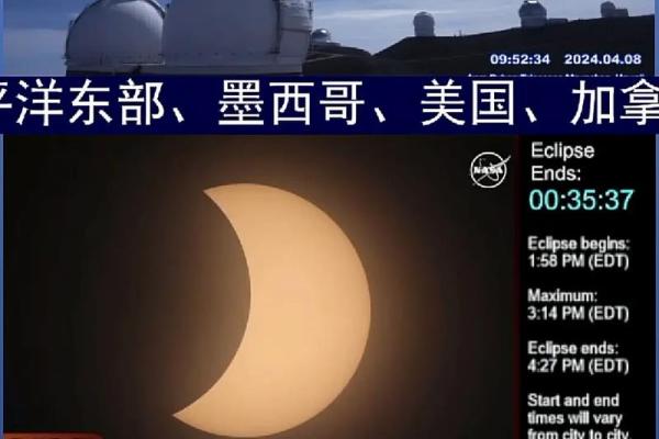 2020年中国境内可见日全食具体时间及最佳观测地点查询