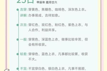 五行穿衣2021年12月29日网易 2021年12月29日五行穿衣指南网易版