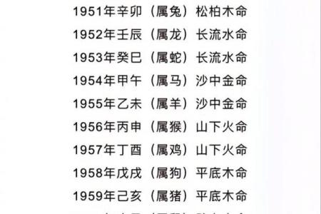 2021年8月25日五行属什么穿什么颜色旺运，实战技巧