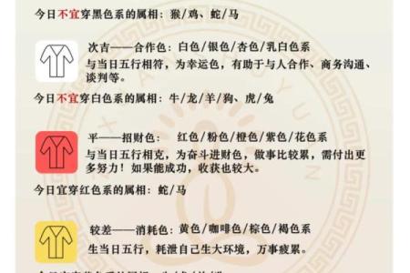 五行穿衣10月29日 今日五行穿衣指南颜色推荐