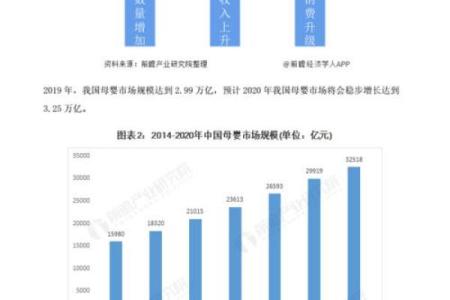 2020年庚子年全球疫情与经济动荡背后的原因分析与未来趋势解读