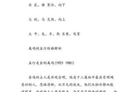 请问1993年出生的属鸡者五行属什么？如何根据五行补运？
