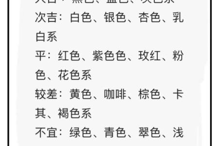 2021年9月27号五行穿衣 2021年9月27日五行穿衣指南