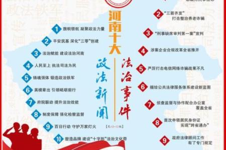 2021年全年重大新闻事件回顾与总结盘点清单