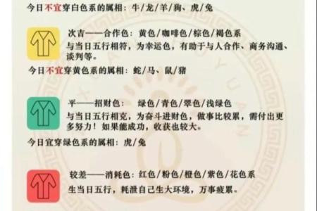 2021年7月5日五行穿衣指南 7月5日五行色穿衣搭配