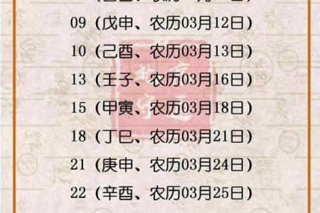 2025年9月九月装修开工黄道吉日 2025年9月装修开工吉日查询