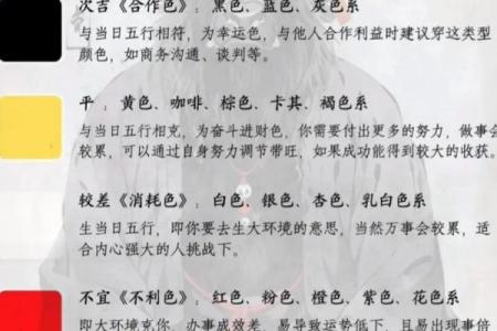 五行穿衣每日指南2023年10月20 2023年10月20日五行穿衣颜色