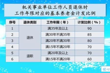 2024年新坟不过社的春社日具体是哪一天怎么计算？