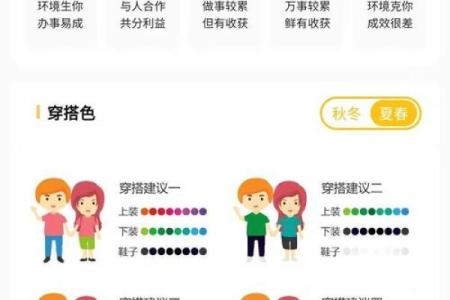 五行穿衣指南2022年5月11 2022年5月11日五行穿衣颜色查询