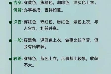 五行穿衣app 每日五行穿衣颜色指南