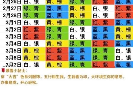 五行穿衣2022年5月 2022年5月每日五行穿衣指南