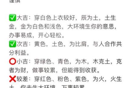 2024年属龙的人是什么命？金木水火土哪个命最好？一生运势解析