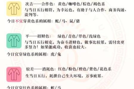 五行穿衣每日指南2024年1月2日 2024年1月2日五行穿衣旺运颜色