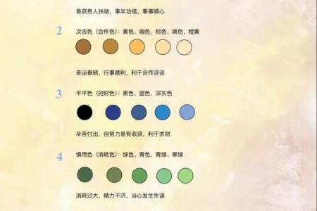 五行穿衣每日分享今天穿什么颜色2024.7.9 今日五行穿衣指南颜色推荐
