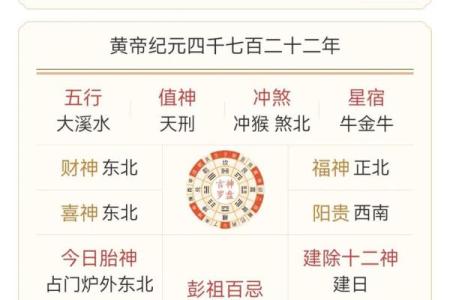 2021年8月7日五行穿衣 今日五行穿衣指南