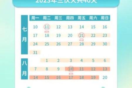 2021年三伏天具体从几月几号开始到几号结束？