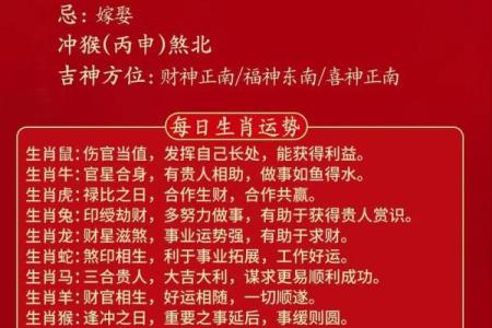 1981年出生的属鸡人在2024年感情婚姻运势会有波折吗？