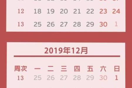 2019-2020年数九时间表完整版查询，包含每一九日期