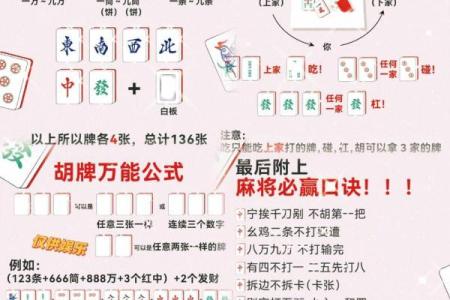 属狗的人今天打麻将坐哪个方位能赢钱财运最佳