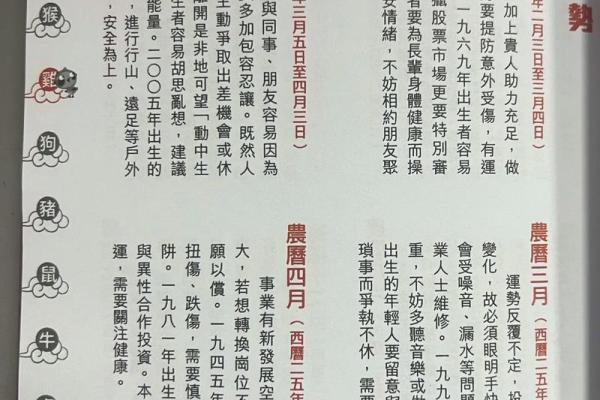 属鸡人2024年每月运势完整版详解,财运健康事业感情全面解析 属鸡人2024年每月运势完整版详解,财运健康事业感情全面解析