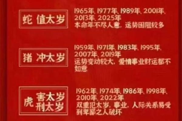 2025年属狗的人今年虚岁和周岁分别是多少岁了