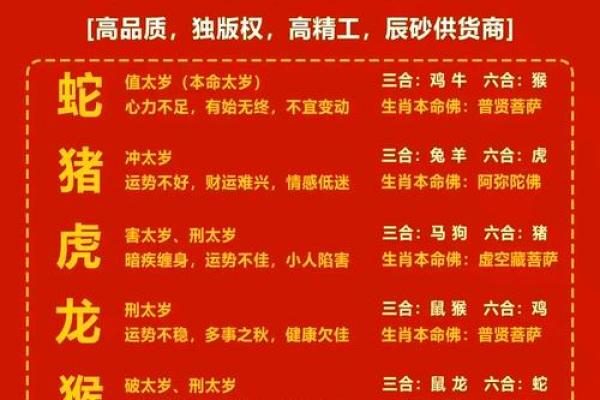 1970年属狗人55岁在2025年如何化解太岁提升运势
