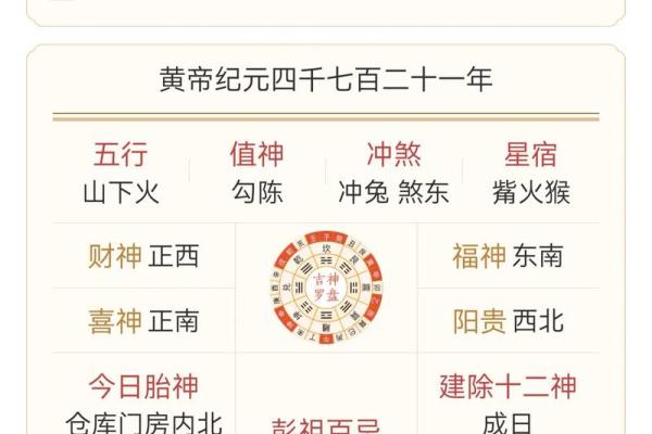 五行穿衣12月7日 明日五行穿衣指南颜色推荐