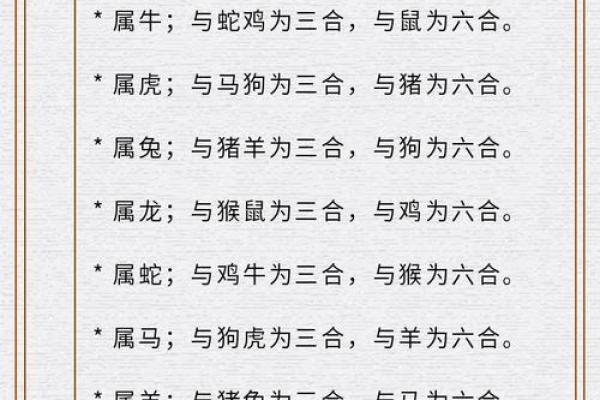 属狗的人在不同年份出生今年具体岁数是多少岁？