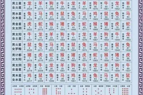 2023年躲春具体时间安排及正确方法步骤详解 2023年躲春具体时间安排及正确方法步骤详解