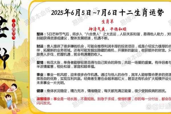 蛇年属狗人2025年运势详解:事业财运感情健康全面解析 蛇年属狗人2025年运势详解:事业财运感情健康全面解析