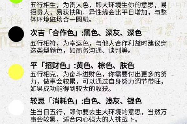 2021年7月21日五行穿衣 今日五行穿衣颜色指南