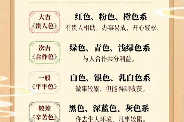 属狗人2024年财运最佳搭档是谁，如何提升财运？