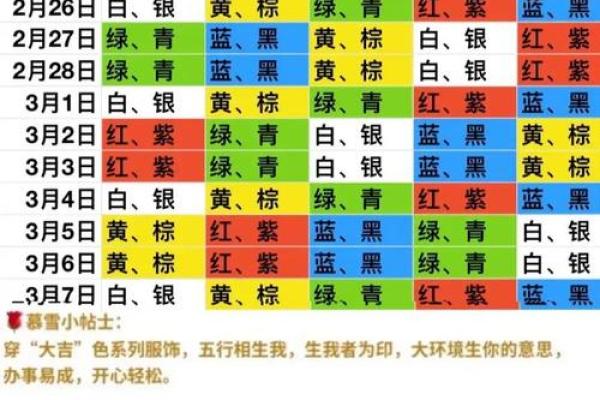 五行穿衣2021年10月27日 2021年10月27日五行穿衣指南