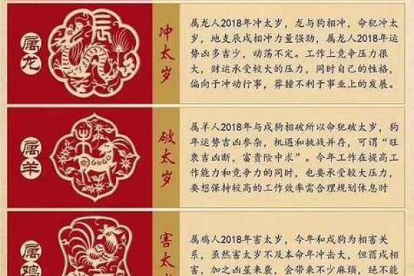 1988年出生的属龙人37岁需要注意什么？如何提前预防？