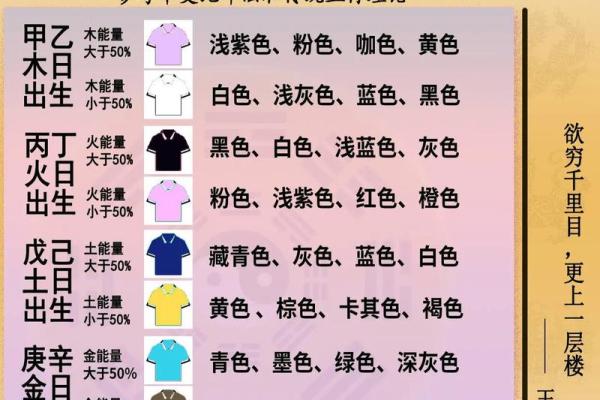 五行穿衣8月7日 8月7日五行旺运穿衣颜色