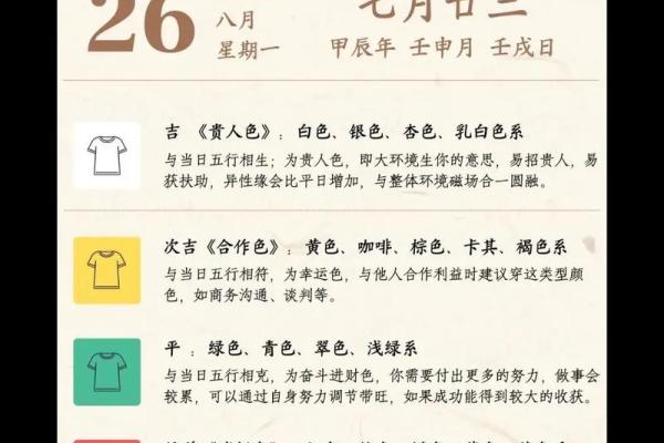 网易2021年8月34日五行穿衣指南 2021年8月五行穿衣每日分享