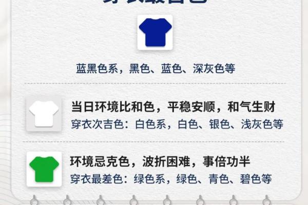 2022年3月7日五行穿衣指南 3月7日穿什么颜色旺财