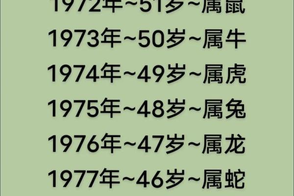 请问1982年农历和公历的对照表在哪里可以找到完整的版本? 请问1982年农历和公历的对照表在哪里可以找到完整的版本?