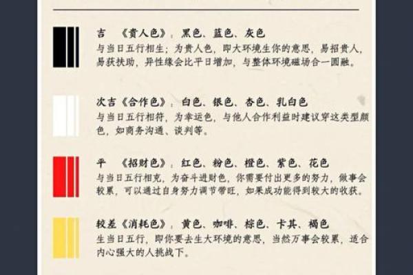 五行穿衣2021年12月6日旺财 2021年12月6日穿什么颜色旺财